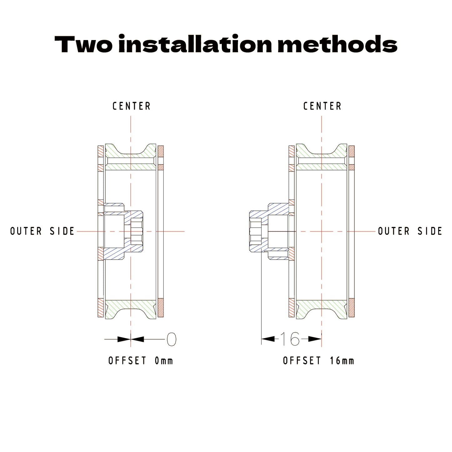 RampCrab 1.6" (40.6mm) Super Wheels, Carbon fibre Beadlock Wheel fit for SCX24 TRX4M FCX24 FCX24M CR18P 1/24 1/18 RC Crawlers Upgrade