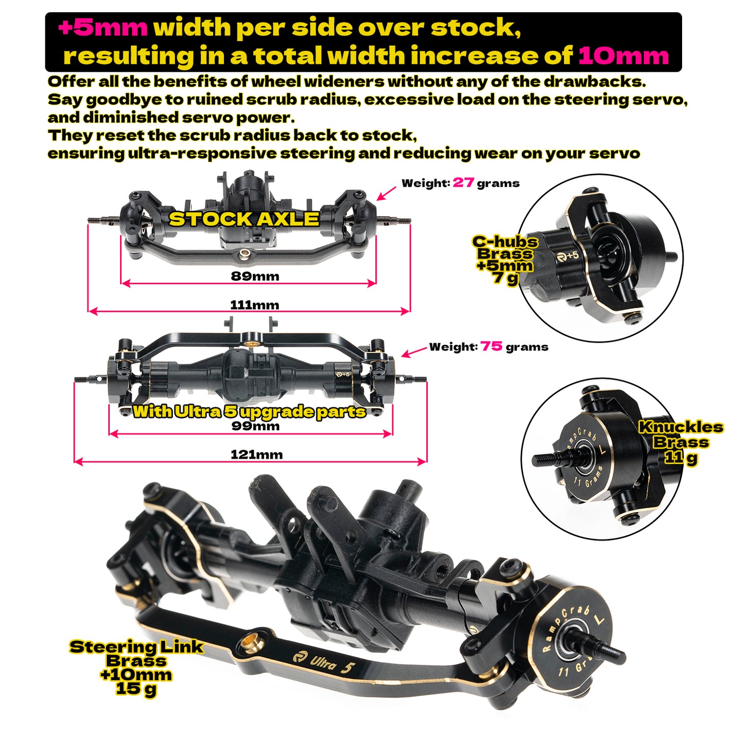 RampCrab Axle widening Upgrade Parts for TRX4M, 5mm Wider on Each Side (Front & Rear), Brass Upgrades Parts for TRX4m RC Crawler Car, Fit for 1/18 TRX4-M Unlimited Trail Buggy, Ultra 5
